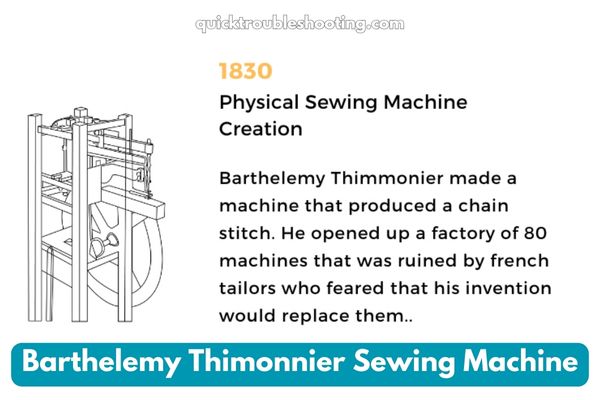 Barthelemy Thimonnier Sewing Machine