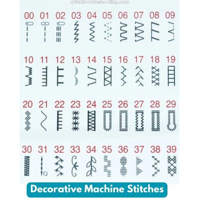 Decorative Machine Stitches
