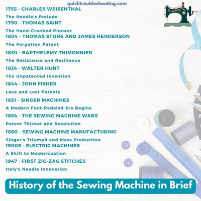 History of the Sewing Machine in Brief