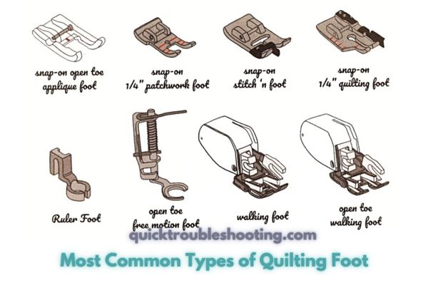 Most Common Types of Quilting Foot
